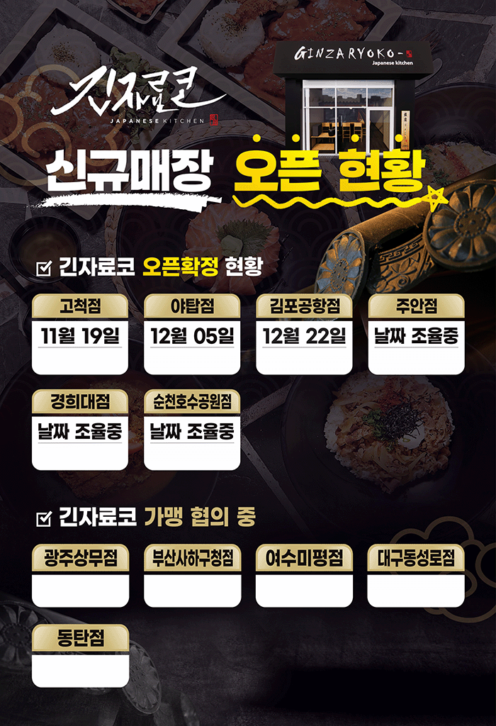 신규매장 오픈 현황 팝업창(20251111)