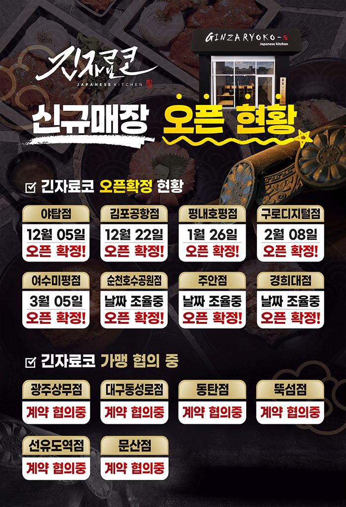 신규매장 오픈 현황 팝업창(20260126)