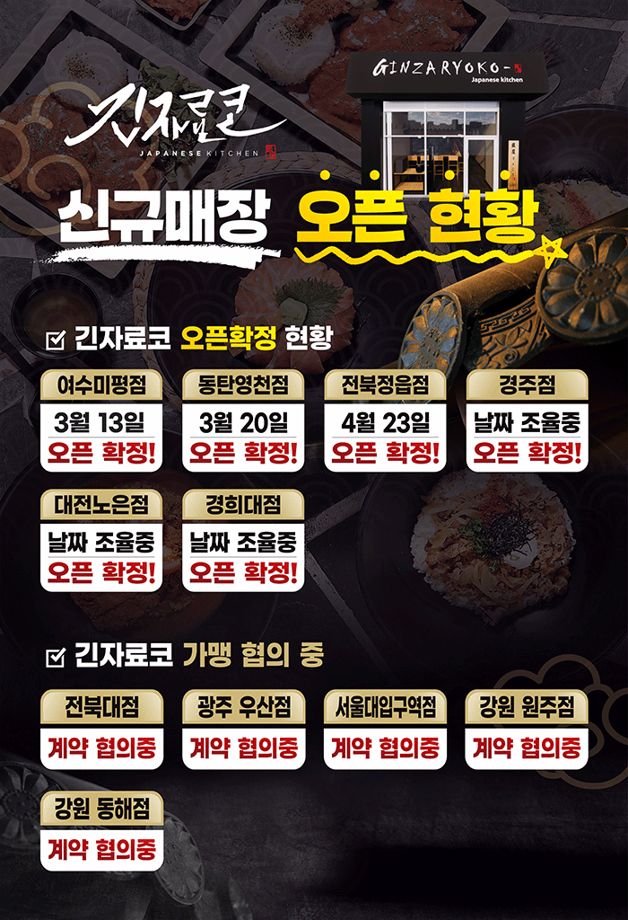 신규매장 오픈 현황 팝업창(20260415)